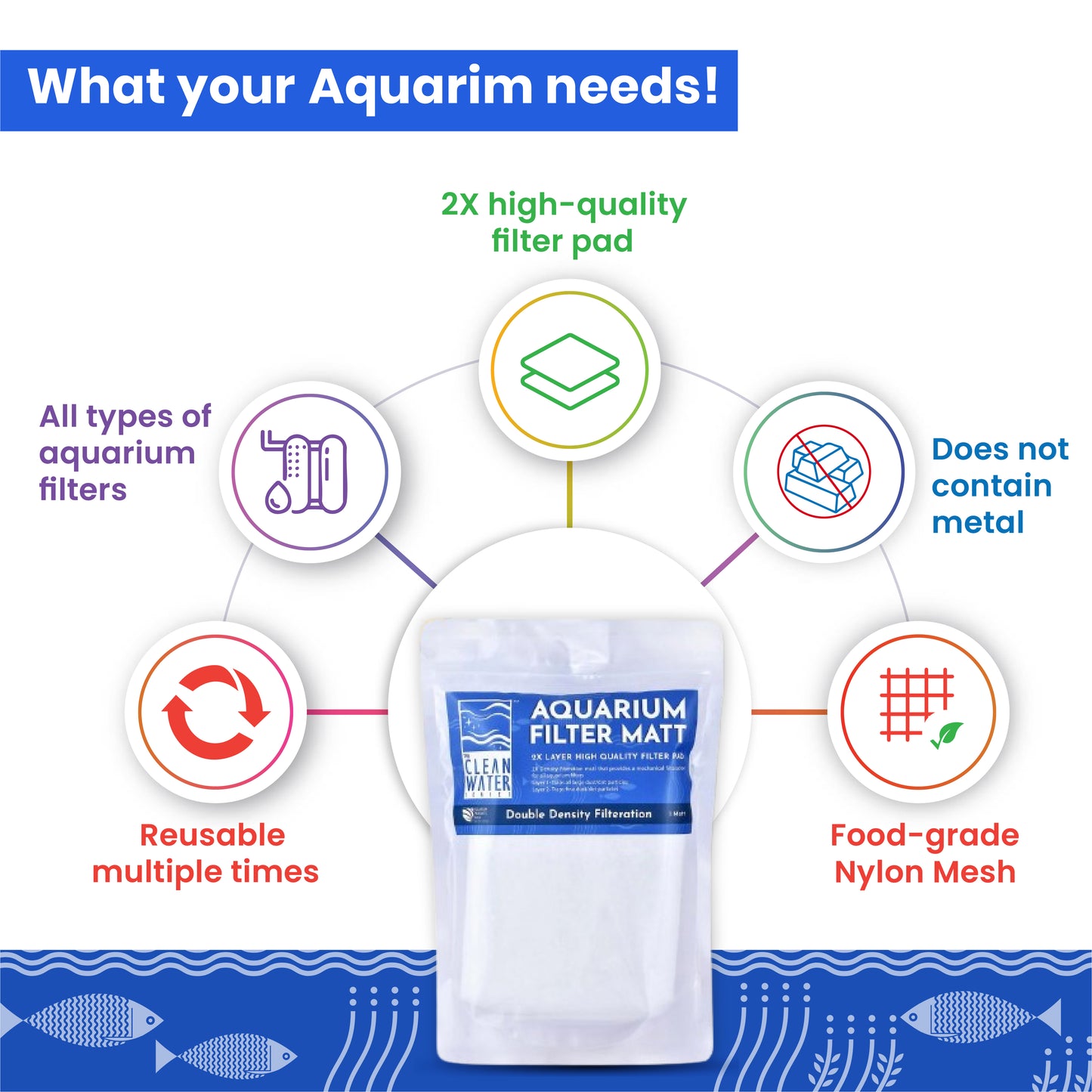 TCWS Aquarium Filter Matt