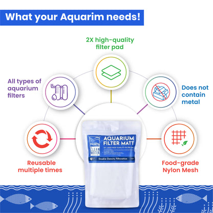 TCWS Aquarium Filter Matt