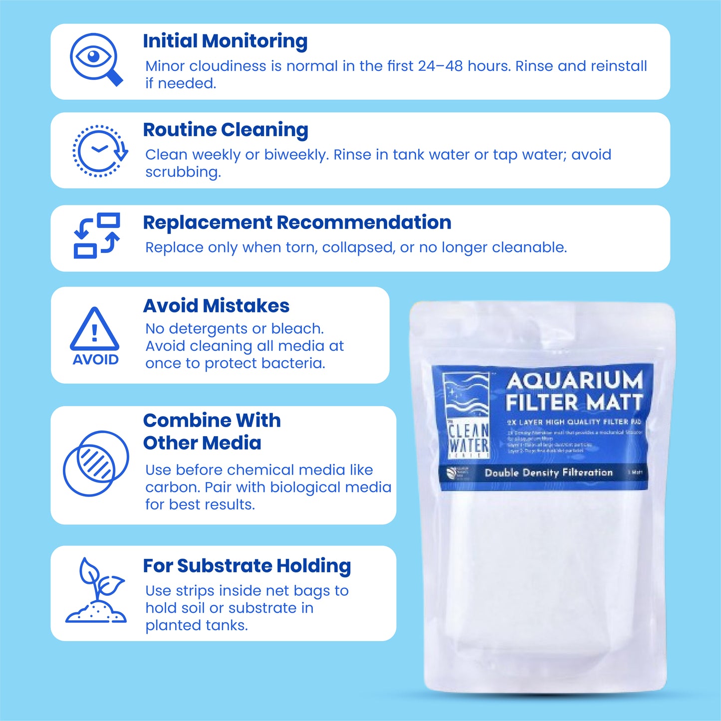 TCWS Aquarium Filter Matt