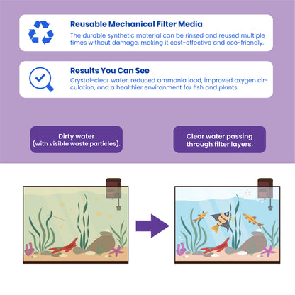 TCWS Aquarium Filter Matt