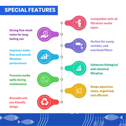 क्लियर वॉटर सीरीज़ (TCWS) बड़े नेट बैग - एक्वेरियम फ़िल्टर मीडिया के लिए 2 का पैक