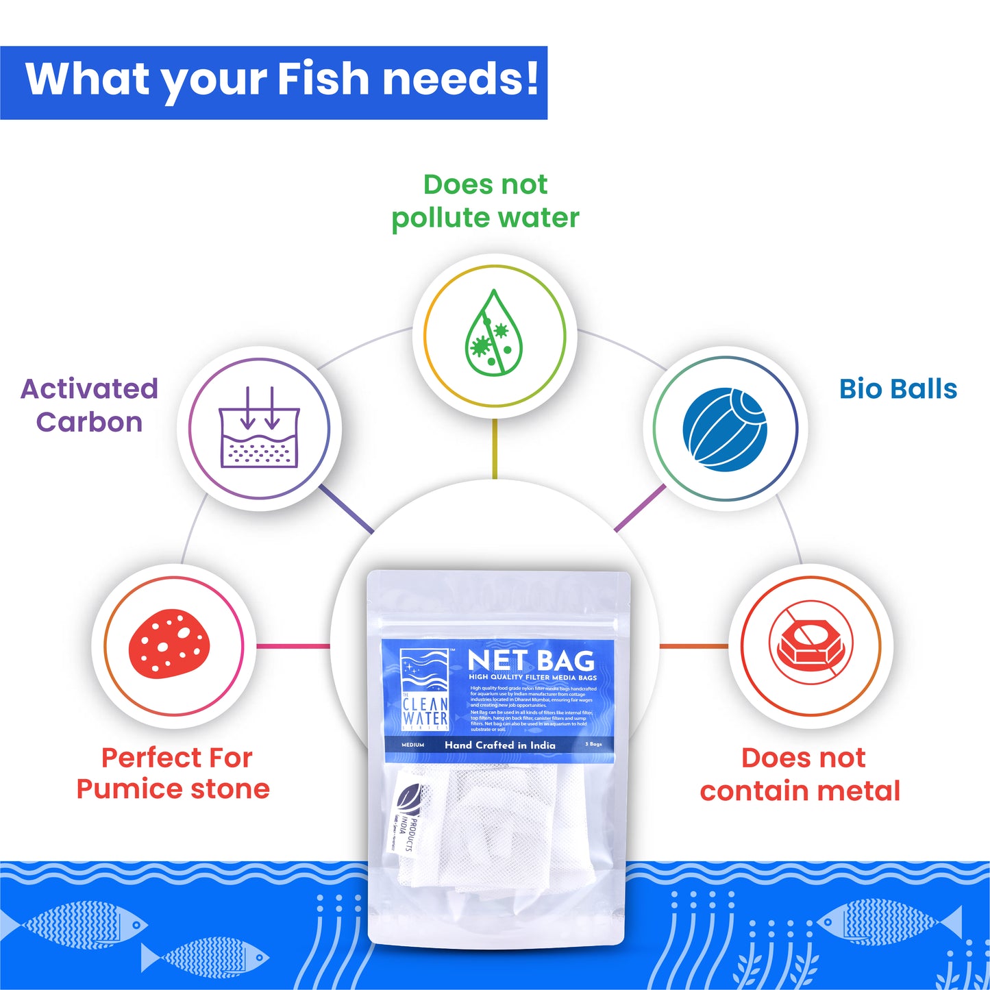क्लीन वॉटर सीरीज़ (TCWS) मीडियम नेट बैग - एक्वेरियम फ़िल्टर मीडिया के लिए 3 का पैक