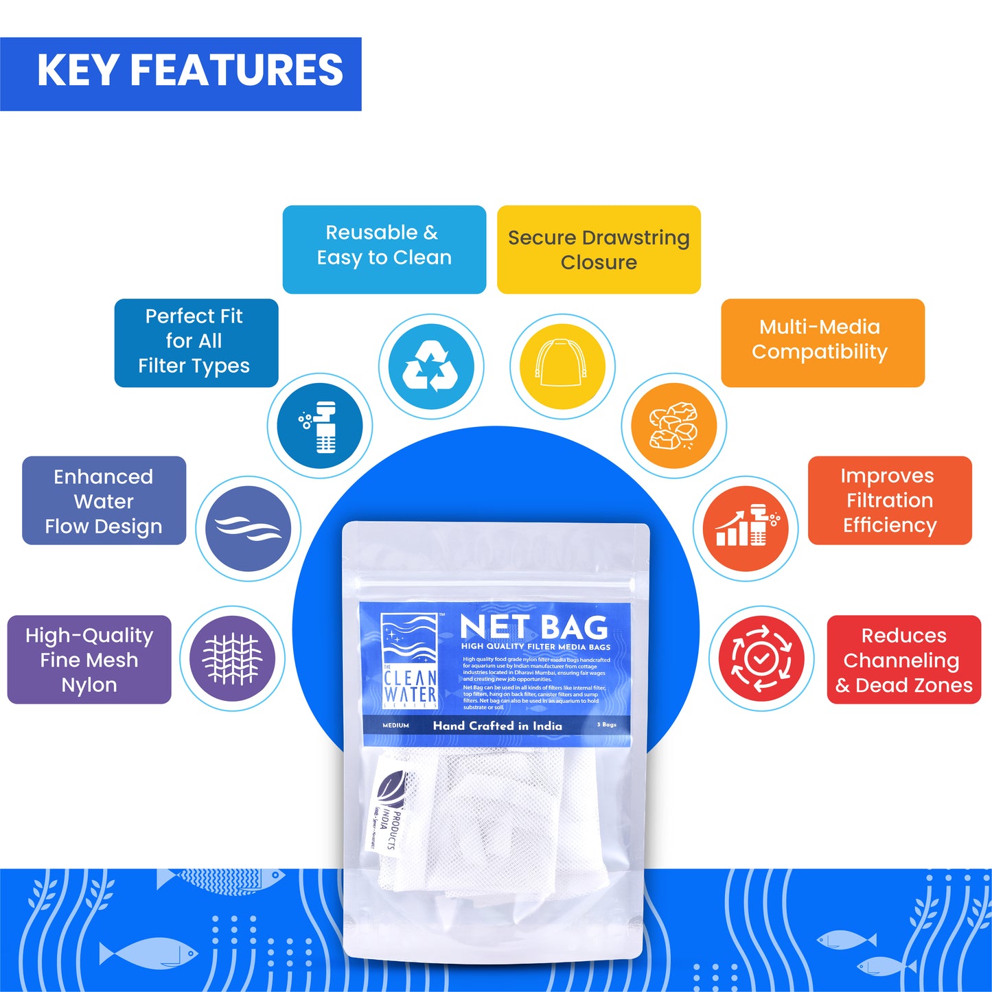 क्लीन वॉटर सीरीज़ (TCWS) मीडियम नेट बैग - एक्वेरियम फ़िल्टर मीडिया के लिए 3 का पैक