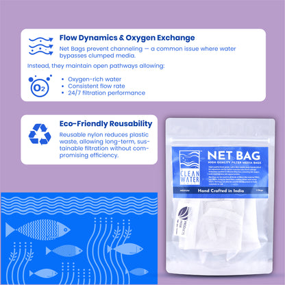 क्लीन वॉटर सीरीज़ (TCWS) मीडियम नेट बैग - एक्वेरियम फ़िल्टर मीडिया के लिए 3 का पैक