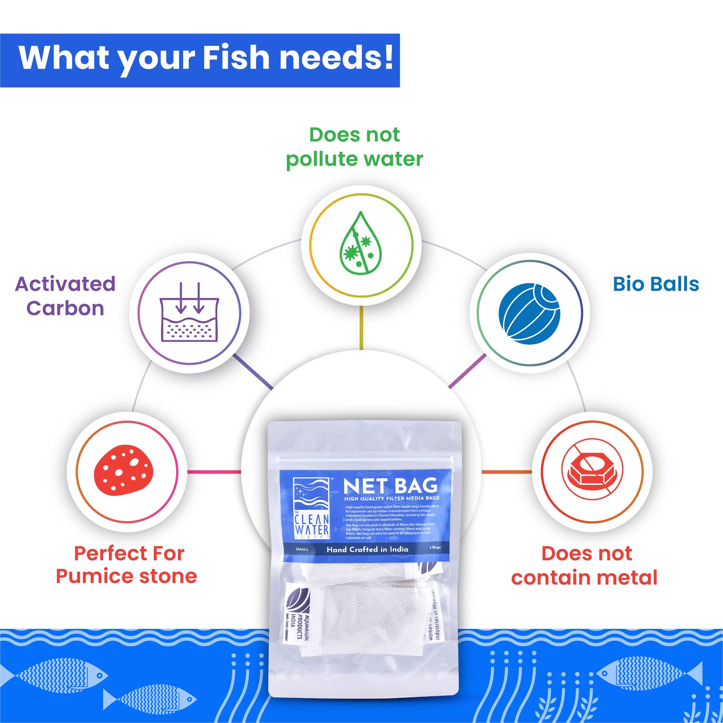 एक्वेरियम फ़िल्टर मीडिया के लिए क्लियर वॉटर सीरीज़ (TCWS) नेट बैग छोटा (4 का पैक)