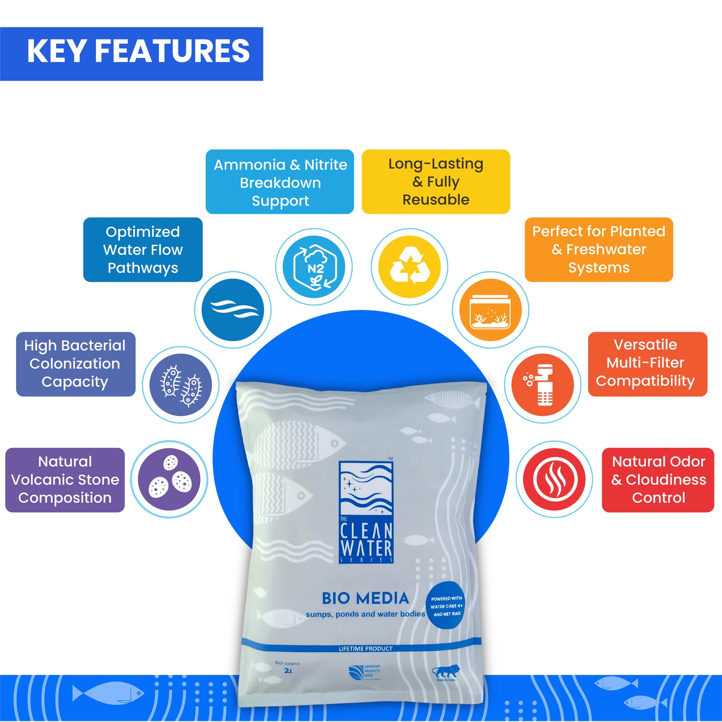 Tcws सम्प मीडिया 2L/ 1KG जलीय आनंद के लिए प्राकृतिक पत्थर निस्पंदन