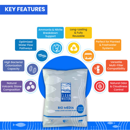 Tcws सम्प मीडिया 2L/ 1KG जलीय आनंद के लिए प्राकृतिक पत्थर निस्पंदन