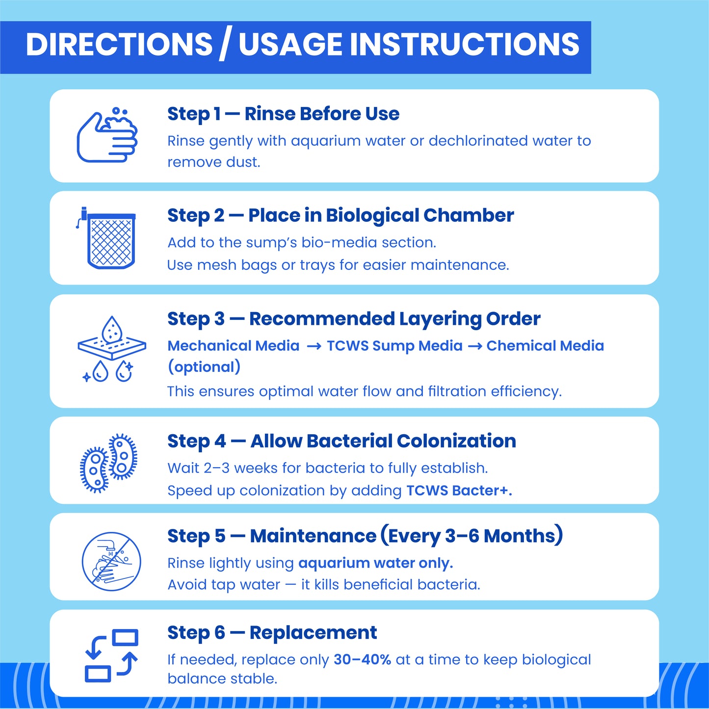 Tcws सम्प मीडिया 2L/ 1KG जलीय आनंद के लिए प्राकृतिक पत्थर निस्पंदन