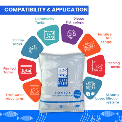 Tcws सम्प मीडिया 2L/ 1KG जलीय आनंद के लिए प्राकृतिक पत्थर निस्पंदन