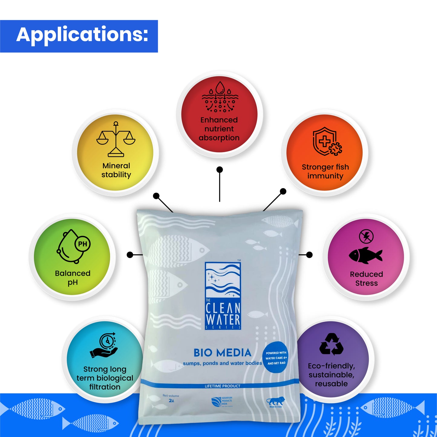 Tcws सम्प मीडिया 2L/ 1KG जलीय आनंद के लिए प्राकृतिक पत्थर निस्पंदन