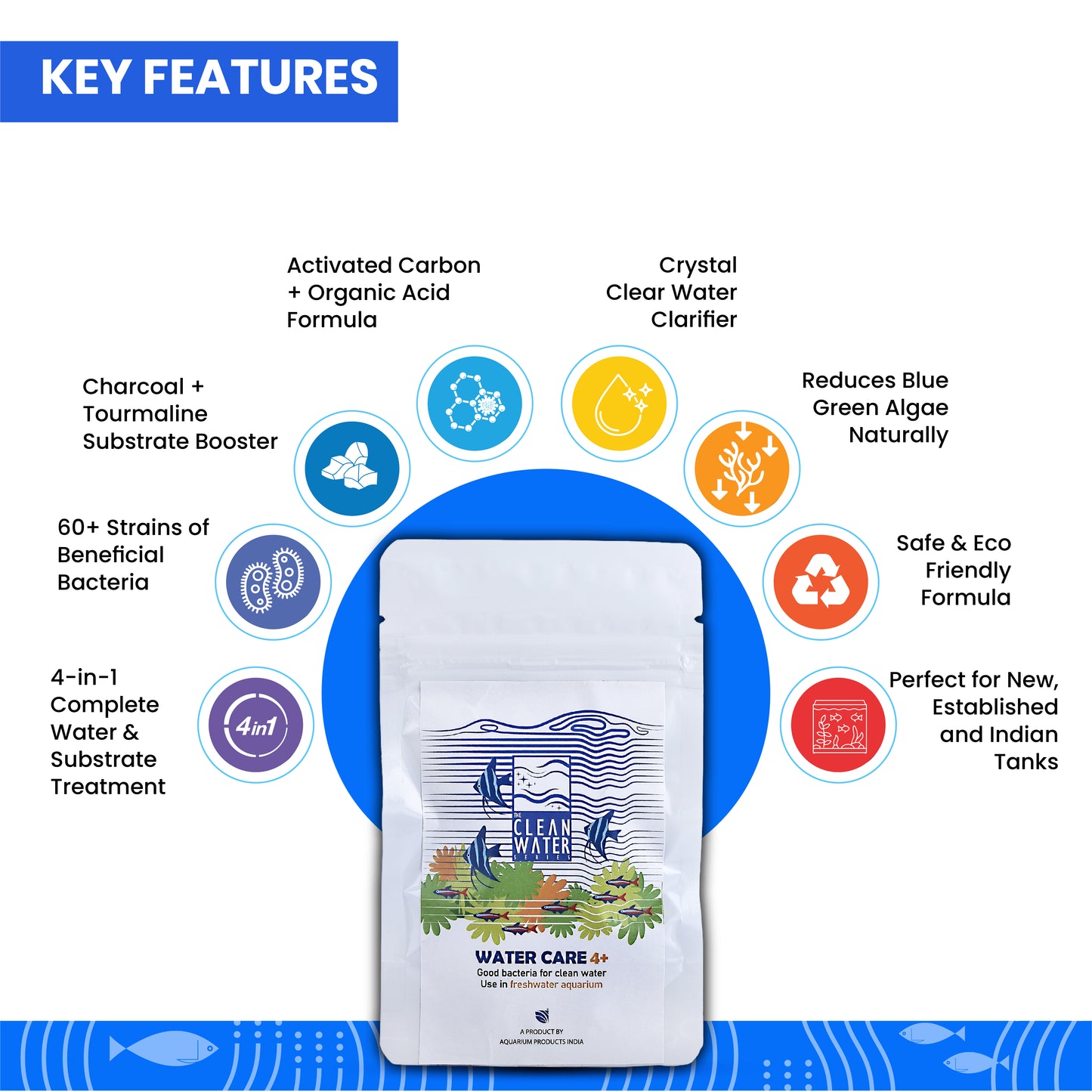 TCWS वाटर केयर 4+ : एक्वेरियम के लिए आसान जल उपचार