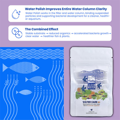 TCWS वाटर केयर 4+ : एक्वेरियम के लिए आसान जल उपचार