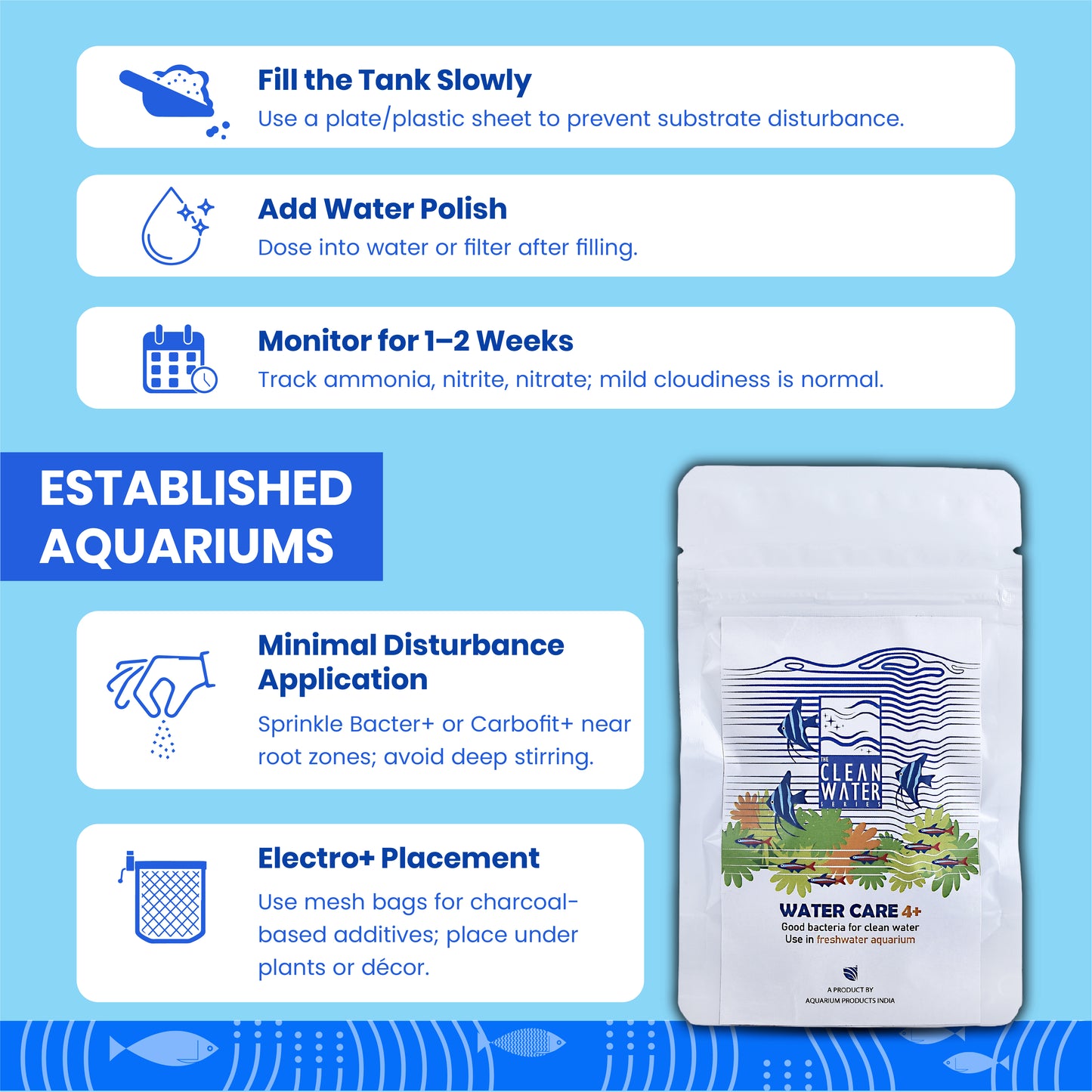 TCWS वाटर केयर 4+ : एक्वेरियम के लिए आसान जल उपचार