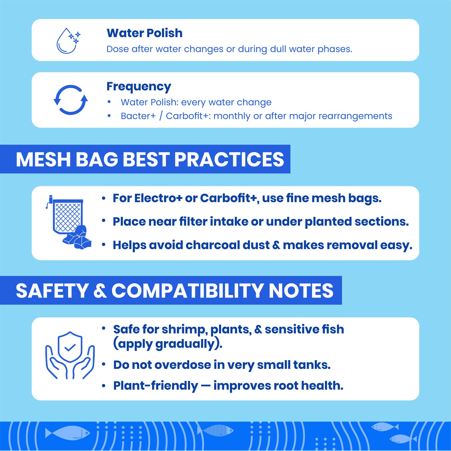TCWS वाटर केयर 4+ : एक्वेरियम के लिए आसान जल उपचार