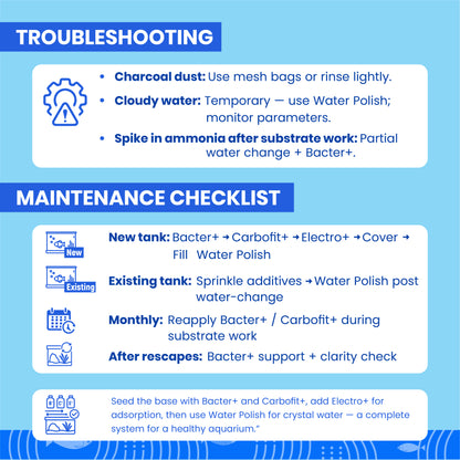 TCWS वाटर केयर 4+ : एक्वेरियम के लिए आसान जल उपचार