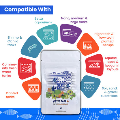 TCWS वाटर केयर 4+ : एक्वेरियम के लिए आसान जल उपचार