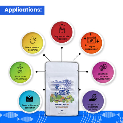 TCWS वाटर केयर 4+ : एक्वेरियम के लिए आसान जल उपचार