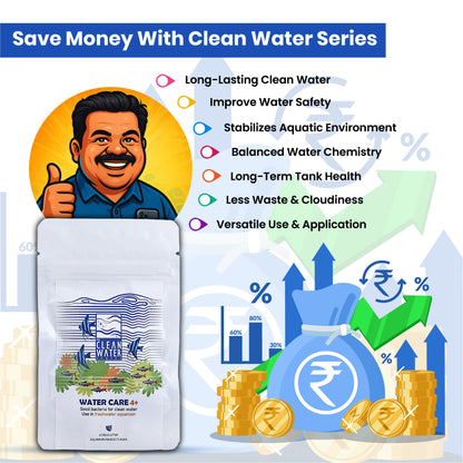 TCWS वाटर केयर 4+ : एक्वेरियम के लिए आसान जल उपचार