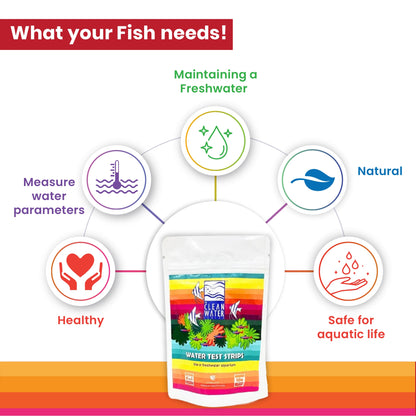 The Clean Water Series (TCWS) Water Test Strips