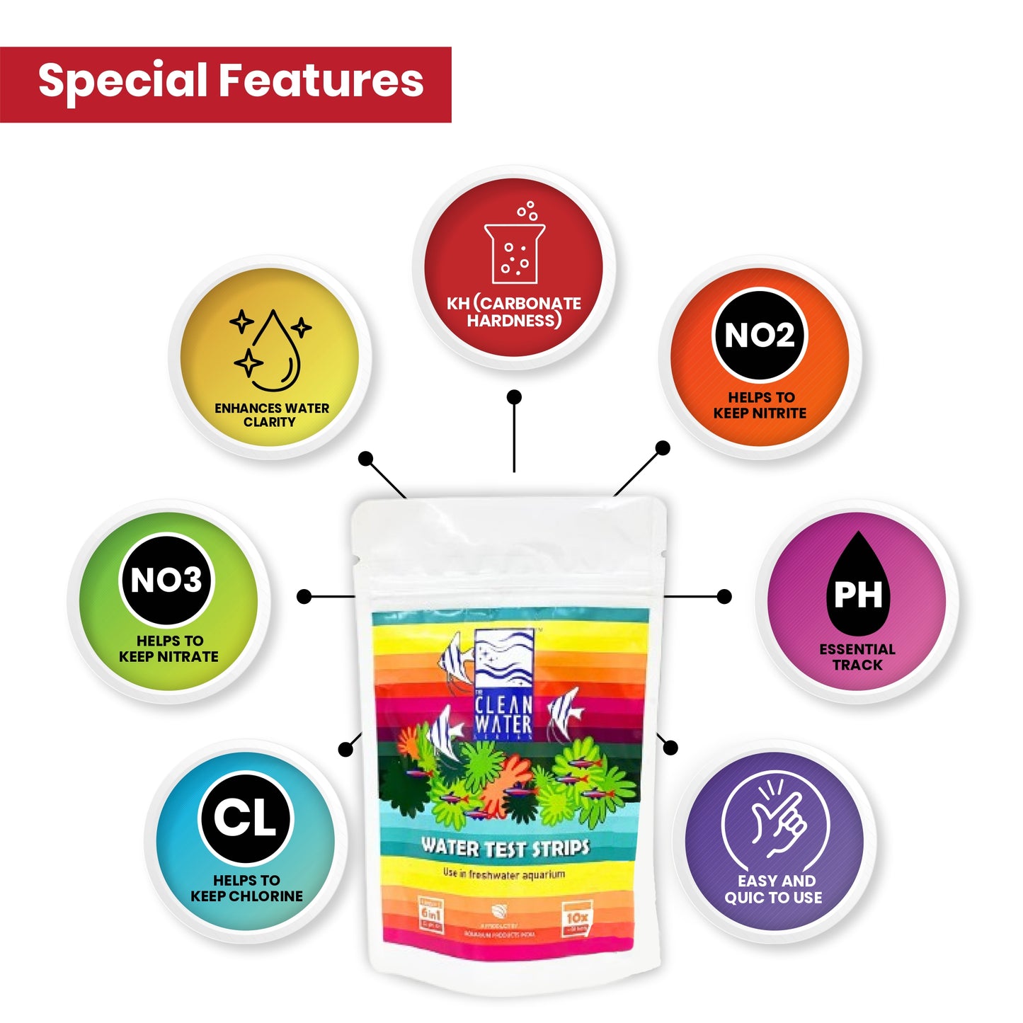 The Clean Water Series (TCWS) Water Test Strips