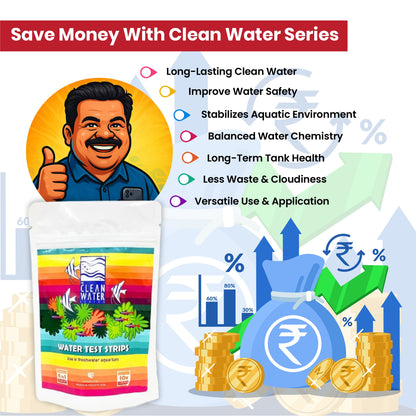 The Clean Water Series (TCWS) Water Test Strips