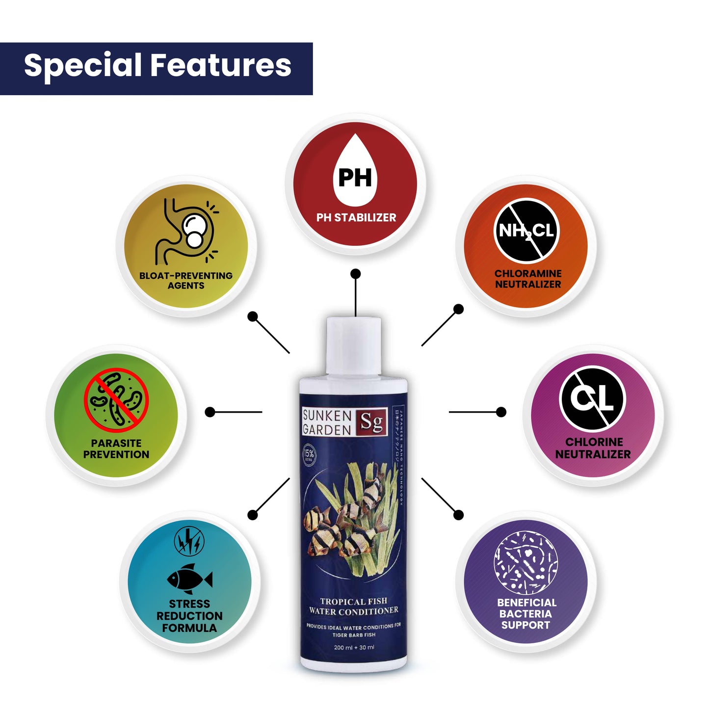 सनकेन गार्डन ट्रॉपिकल फिश वॉटर कंडीशनर 