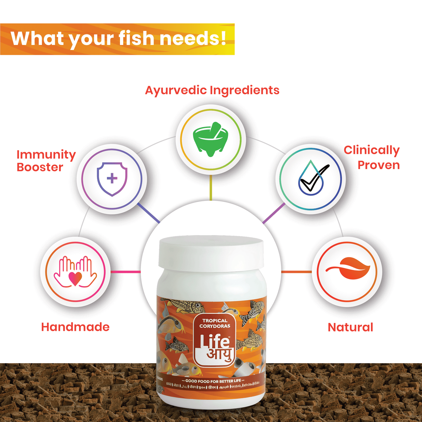 Life Aayu Tropical Corydoras Fish Food – 45g | Immunity & Metabolism Booster | Ayurvedic Handmade Feed