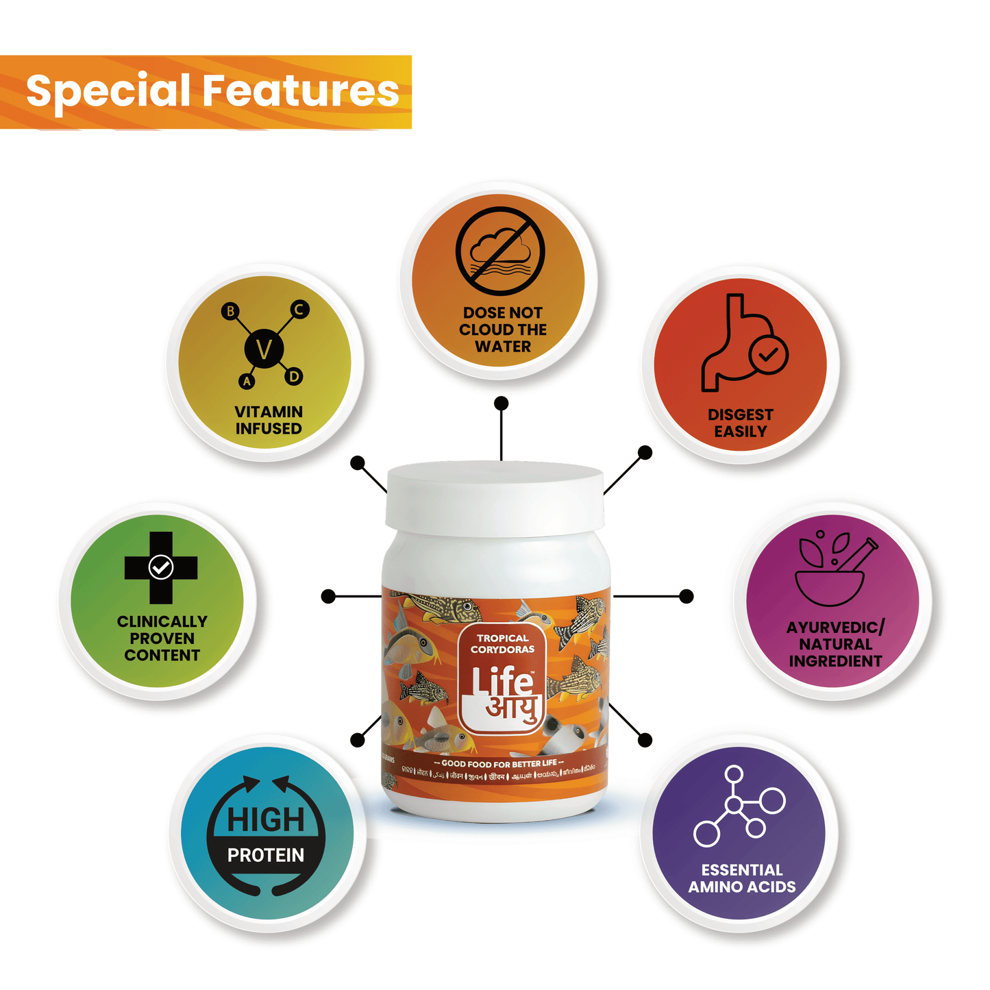 Life Aayu Tropical Corydoras Fish Food – 45g | Immunity & Metabolism Booster | Ayurvedic Handmade Feed
