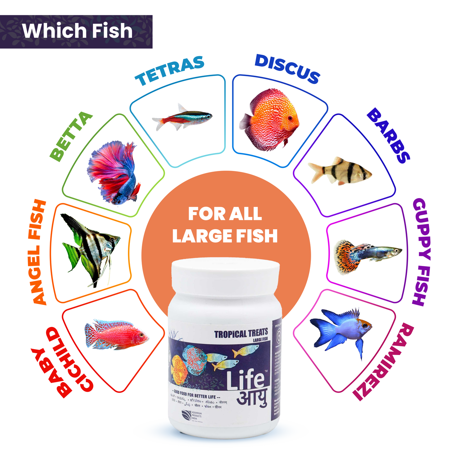 Life AAYU Tropical Treats Fish Food – Ayurvedic Immunity Boost Pellets for Tropical Fish | Spirulina, Moringa, Garlic & Color Enhancers (70g)