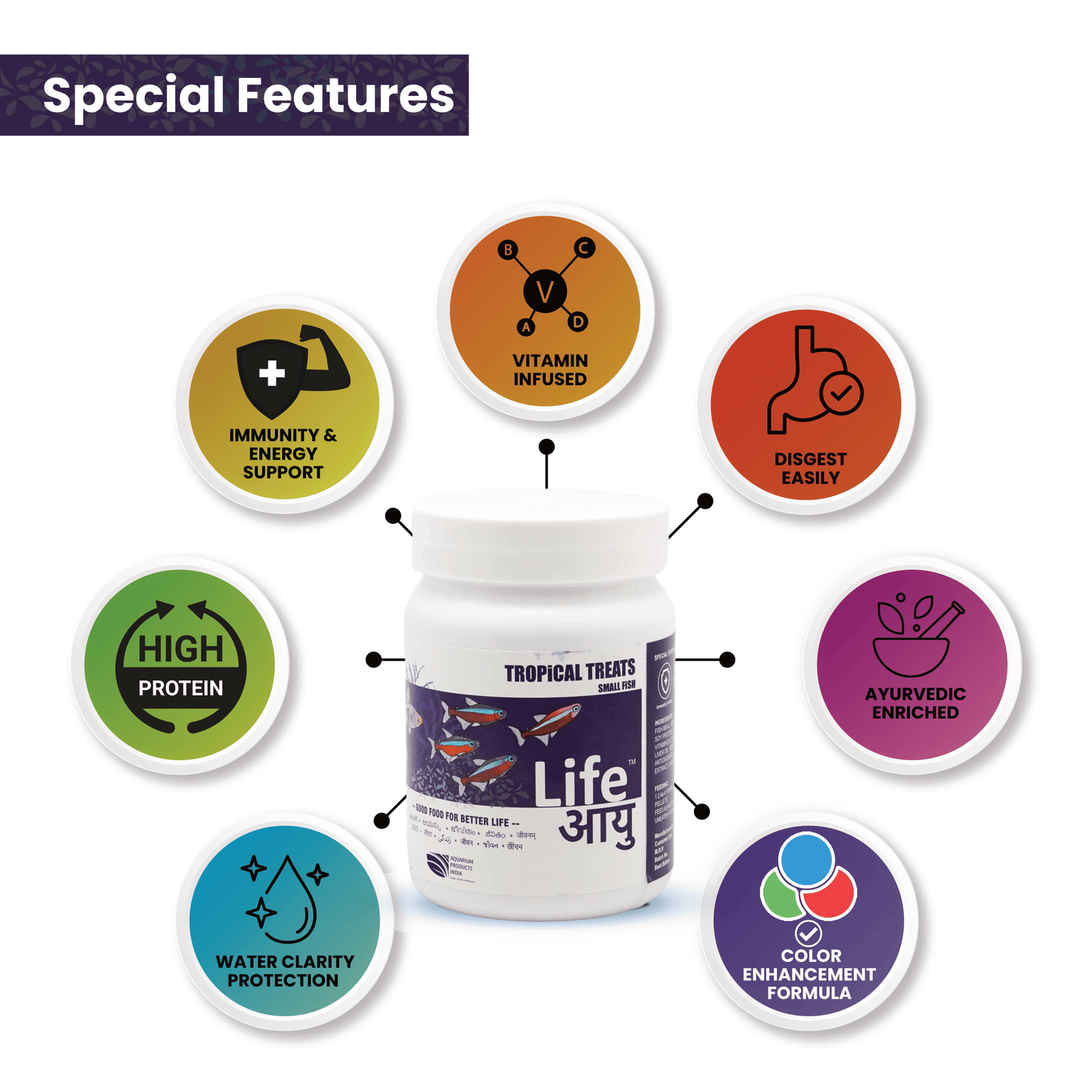 Best Tropical Fish Food in India – Life AAYU Tropical Treats for Immunity, Growth & Color Enhancement