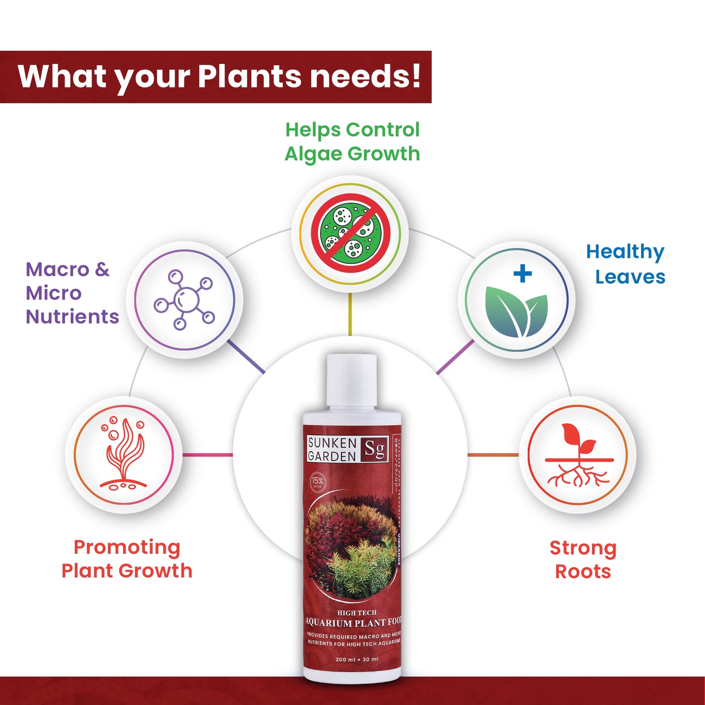 Sunken Garden Vibrance – Dutch-Style Aquarium Fertilizer | All-in-One Formula for Bushy Plant Growth | CO₂ & Non-CO₂ Compatible