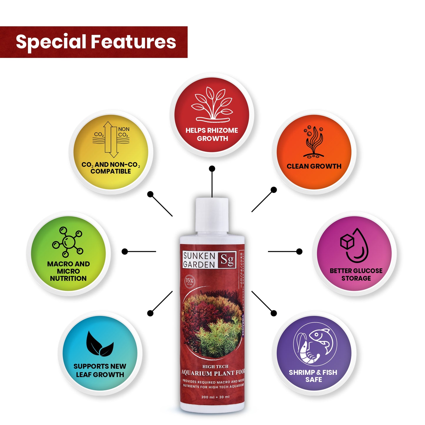 Sunken Garden Vibrance – Dutch-Style Aquarium Fertilizer | All-in-One Formula for Bushy Plant Growth | CO₂ & Non-CO₂ Compatible