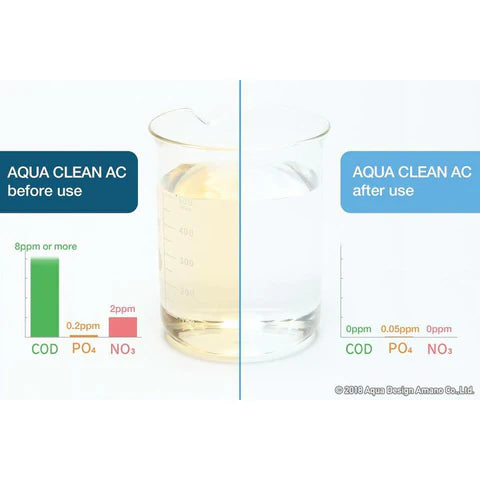 DOOA Aqua Clean AC