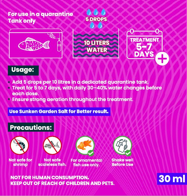 The Fish Safe Series Max Care 2000 | Broad-Spectrum Internal Medication | For All Tropical Fish | 60 ml